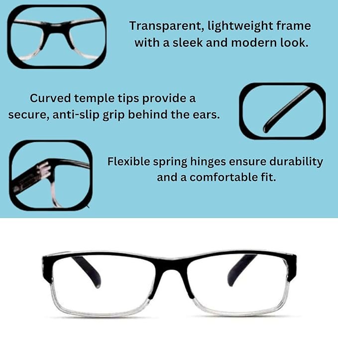 Reading Glasses Pack of 2 for Men & Women | Full-Rim Spring Temple Eyewear for All Face Shapes | Comfortable & Natural Look | +1.00 to +3.00 Power Options - Image 3